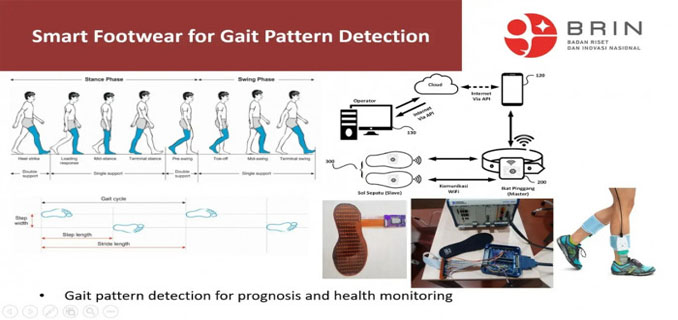 Teknologi Sepatu Cerdas Pantau Pola Berjalan