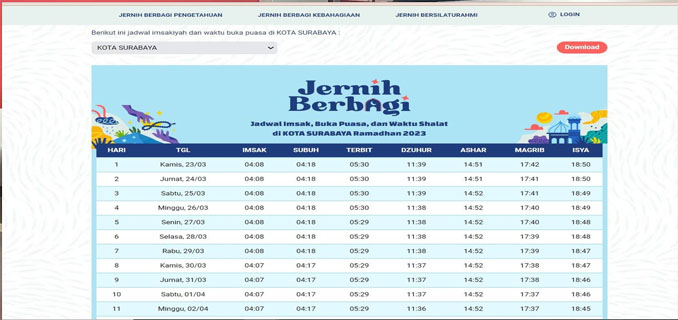 Waktu Buka Puasa Serang Hari Ini